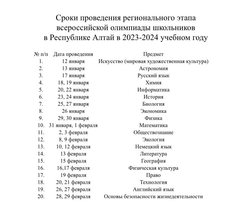 Перечень олимпиад школьников 2024 министерства образования